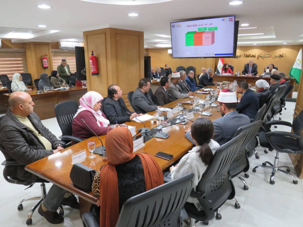 محافظ الجيزة يترأس اجتماع المجلس الإقليمي للسكان لمتابعة حصاد عام 2025